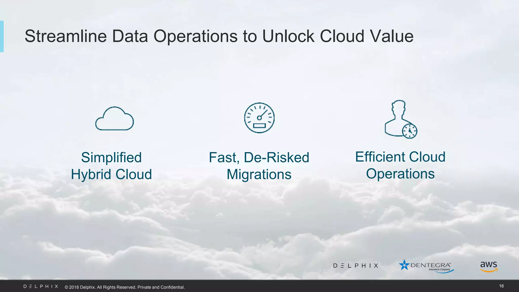 © 2018 Delphix. All Rights Reserved. Private and Confidential. Streamline Data Operations to Unlock Cloud Value 16 Simplified Hybrid Cloud Fast, De-Risked Migrations Efficient Cloud Operations 