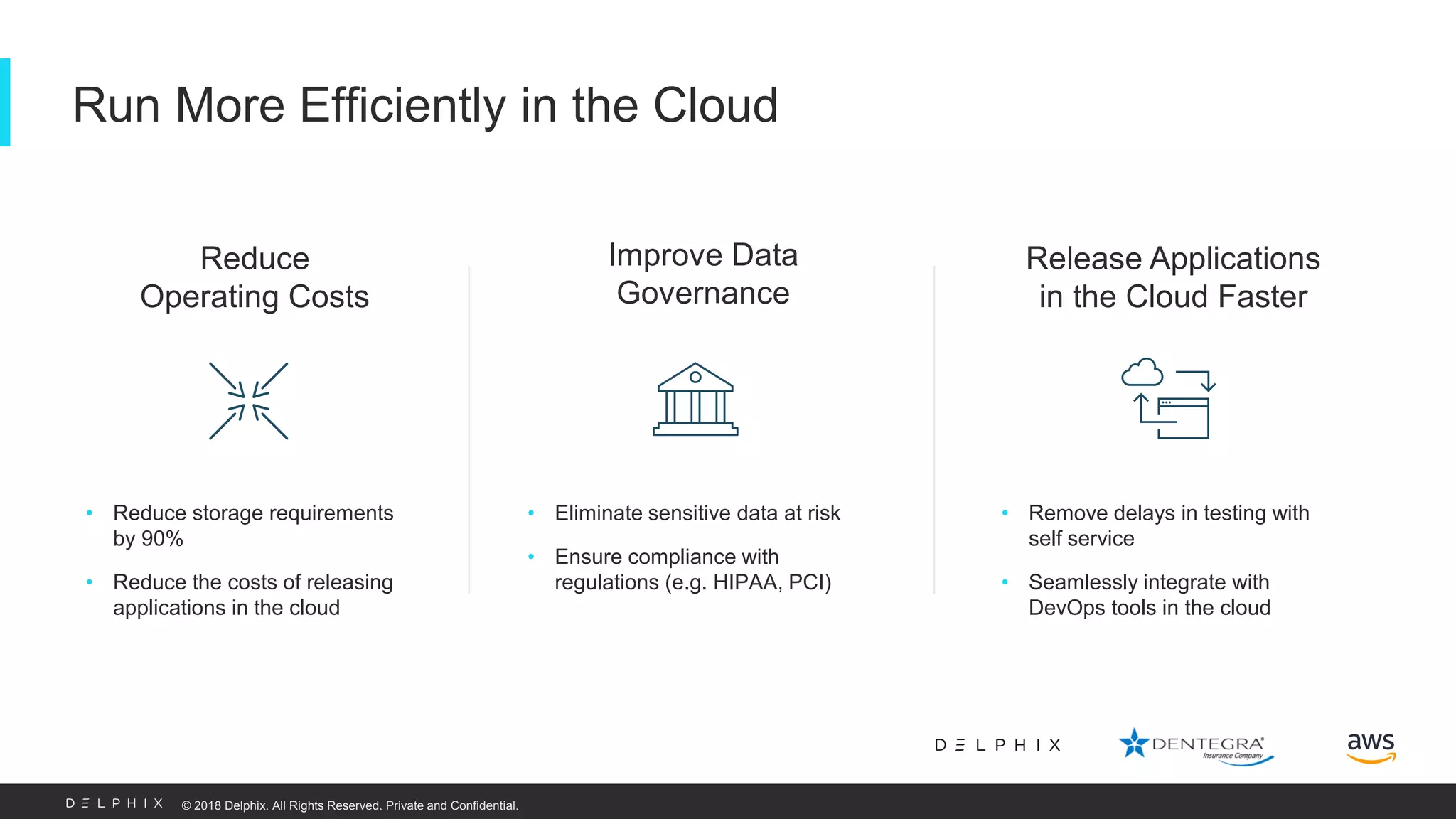 © 2018 Delphix. All Rights Reserved. Private and Confidential. Run More Efficiently in the Cloud Improve Data Governance Reduce Operating Costs Release Applications in the Cloud Faster • Reduce storage requirements by 90% • Reduce the costs of releasing applications in the cloud • Eliminate sensitive data at risk • Ensure compliance with regulations (e.g. HIPAA, PCI) • Remove delays in testing with self service • Seamlessly integrate with DevOps tools in the cloud 