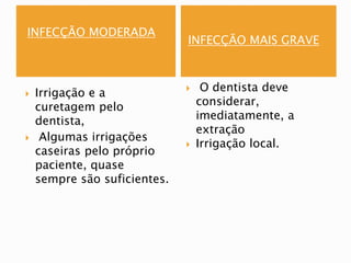 INFECÇÃO MODERADA
INFECÇÃO MAIS GRAVE
 Irrigação e a
curetagem pelo
dentista,
 Algumas irrigações
caseiras pelo próprio
paciente, quase
sempre são suficientes.
 O dentista deve
considerar,
imediatamente, a
extração
 Irrigação local.
 