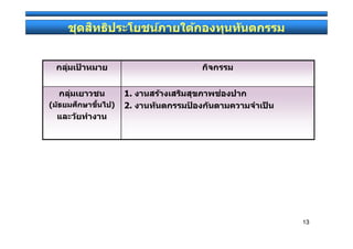 1.
(   )   2.




             13
 