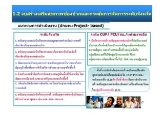 1.2

              (   Project- based)

                               CUP/ PCU/                ./
 1.                      *

 2.
                                (                   )
 3.

 4.                                                      CUP/ PCU/ ./
                                    (1.2)
 5.
                                            (1.3)
 6.
      .   .
                                                                  17
 