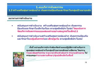 1.
1.3




  •

               .1

  •




           /


                    19
 