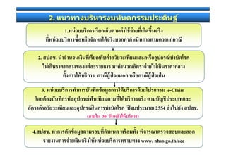 2.
                    1.


     2.         .                      /



      3.                                           e-Claim

                                            2554              .
                         (   30   )

4.         .
                                      www. nhso.go.th/acc    22
 