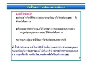 2.
1)   .1                                          2554
            70

2)                     .1
          (complete treatment)            20

3)                               30,000

            54
                 /
                       .                       2553
                                                        27
 