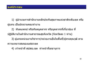 1)                                                เ
     เ
2)                                    เ ่
                                      ่               ่
                          (               1   )
3)                /           ่   ้   /
                                      ่
 เ            เ
4) เ     ่   .เ       เ
                      ่


                                                          32
 