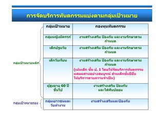 (   .1

                  )

    60



เ                     5
 