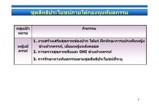 1.
     ,
2.       OHI
3.




               7
 