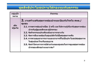 2.              ./

 2.1.   2

 2.2.
 2.3.
 2.4.

 2.5.
            *




                     9
 