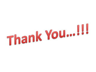 Dentifrices & “Formulation of Dentifrices”