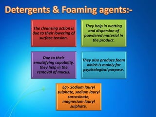 The cleansing action is
due to their lowering of
surface tension.
They help in wetting
and dispersion of
powdered material in
the product.
Due to their
emulsifying capability,
they help in the
removal of mucus.
They also produce foam
which is mainly for
psychological purpose.
Eg:- Sodium lauryl
sulphate, sodium lauryl
sarcosinate,
magnesium lauryl
sulphate.
 