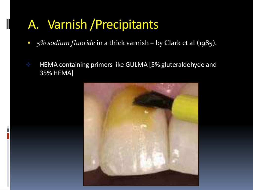 Dentinal hypersensitivity