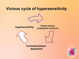 Vicious cycle of hypersensitivity
hypersensitivity
Patient refuses
prophylactic measures
Increased plaque
deposition
 