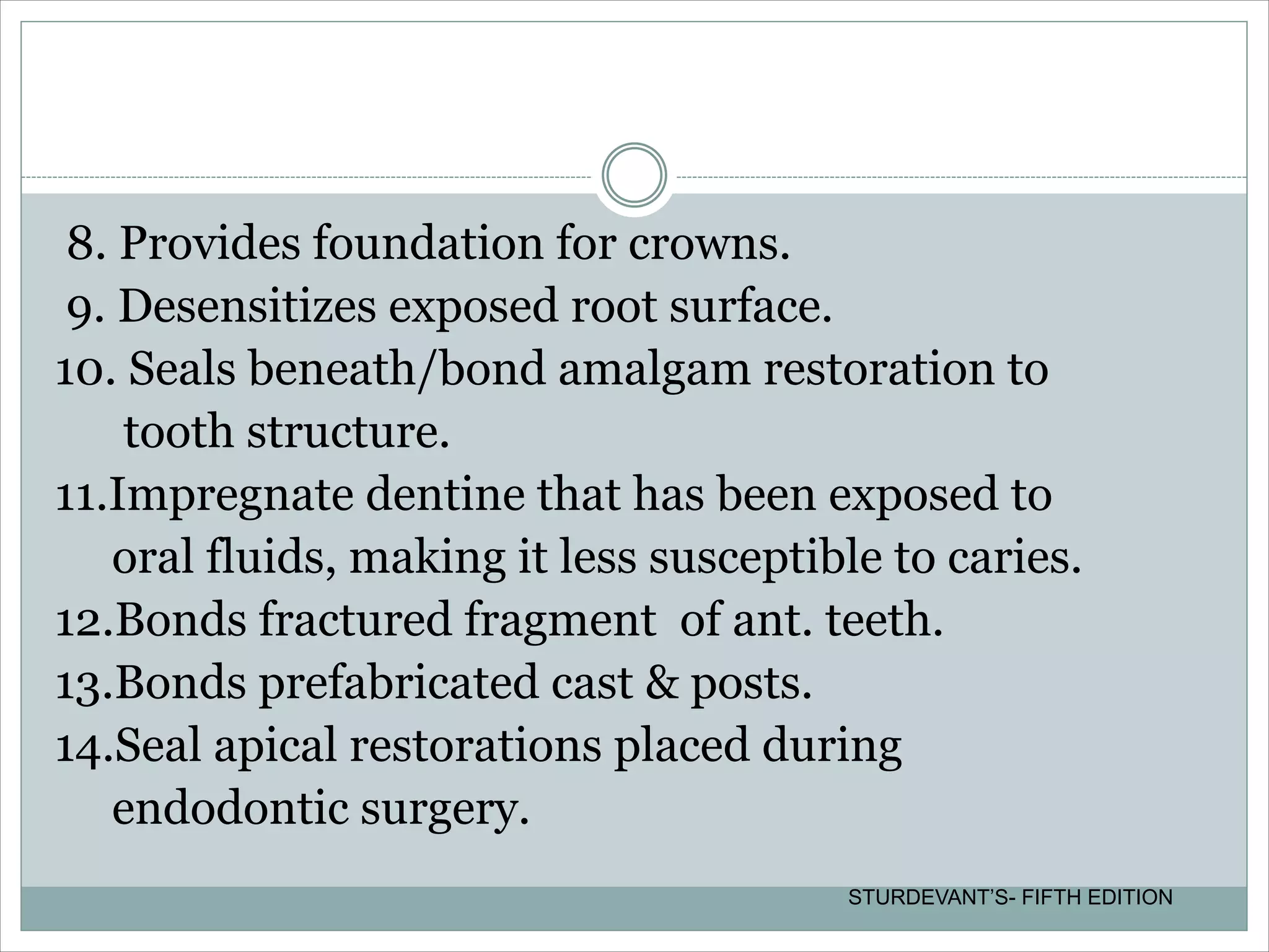 Dentin bonding agent