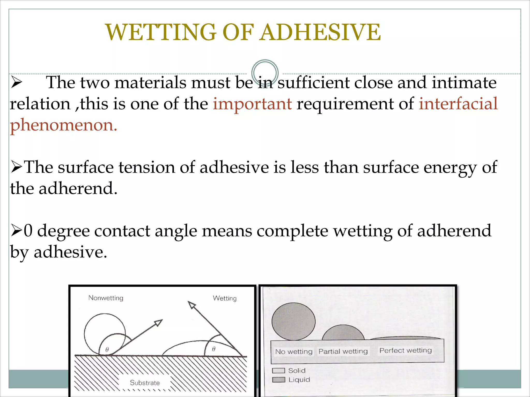 Dentin bonding agent