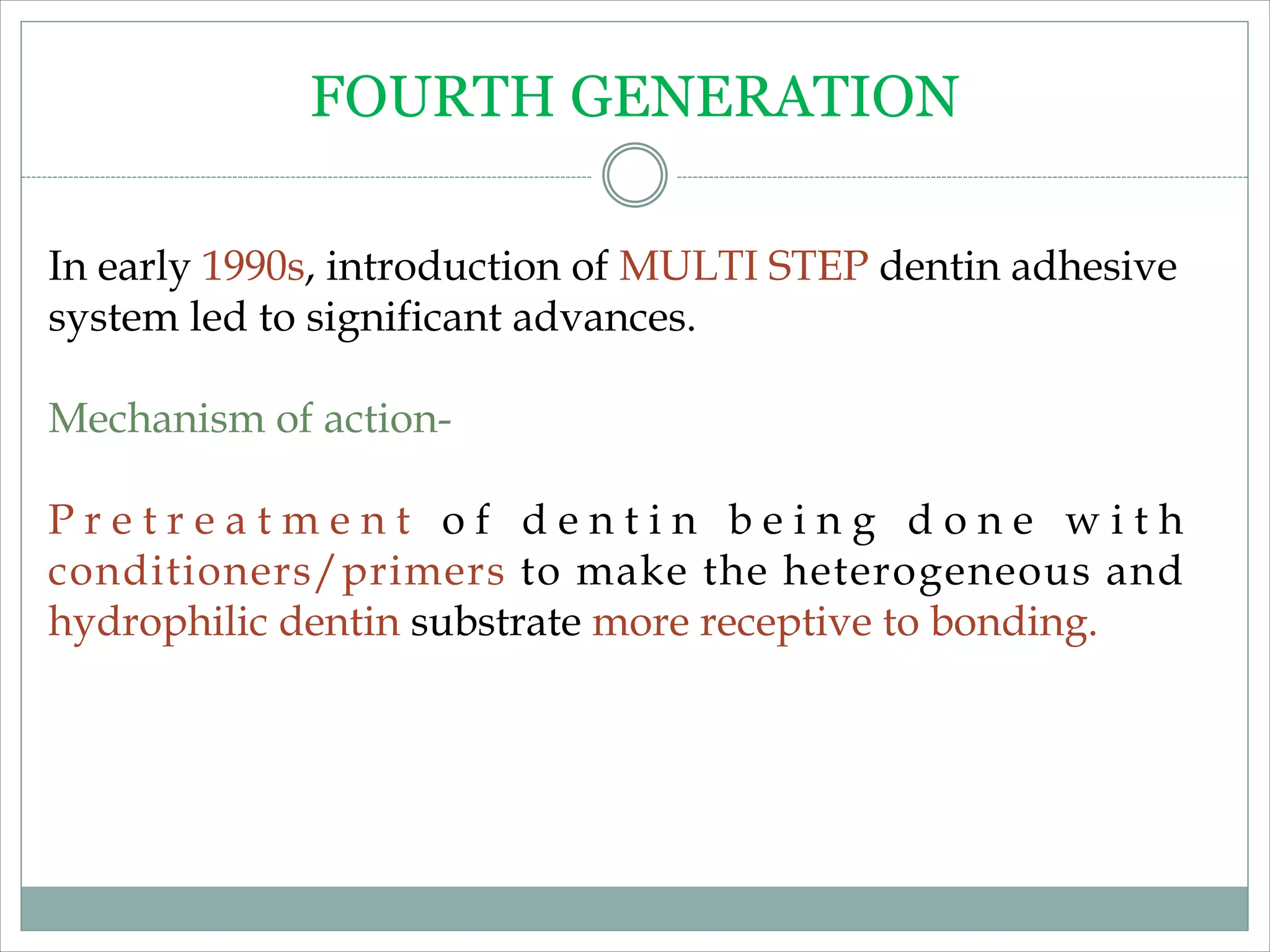 Dentin bonding agent