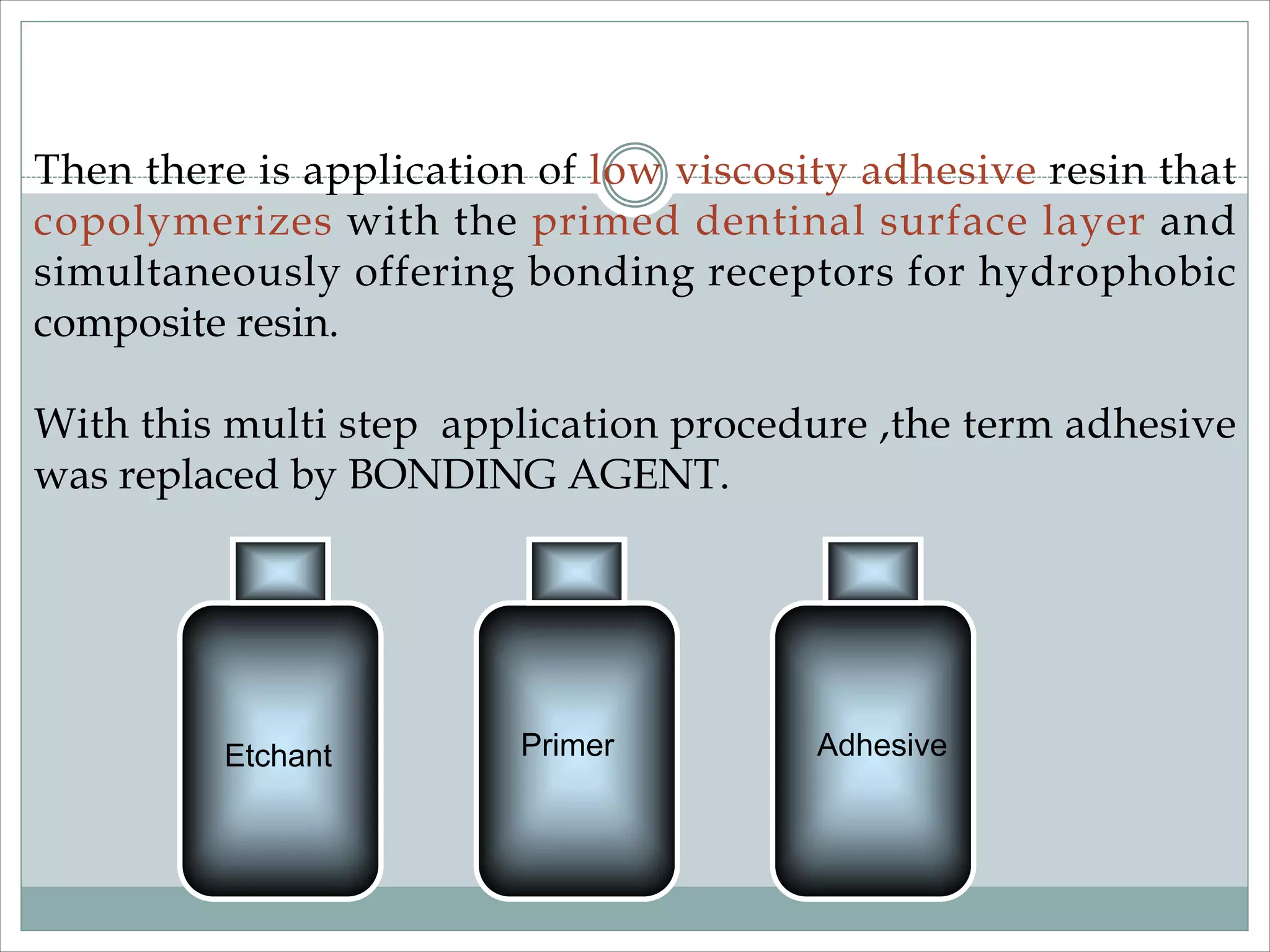 Dentin bonding agent