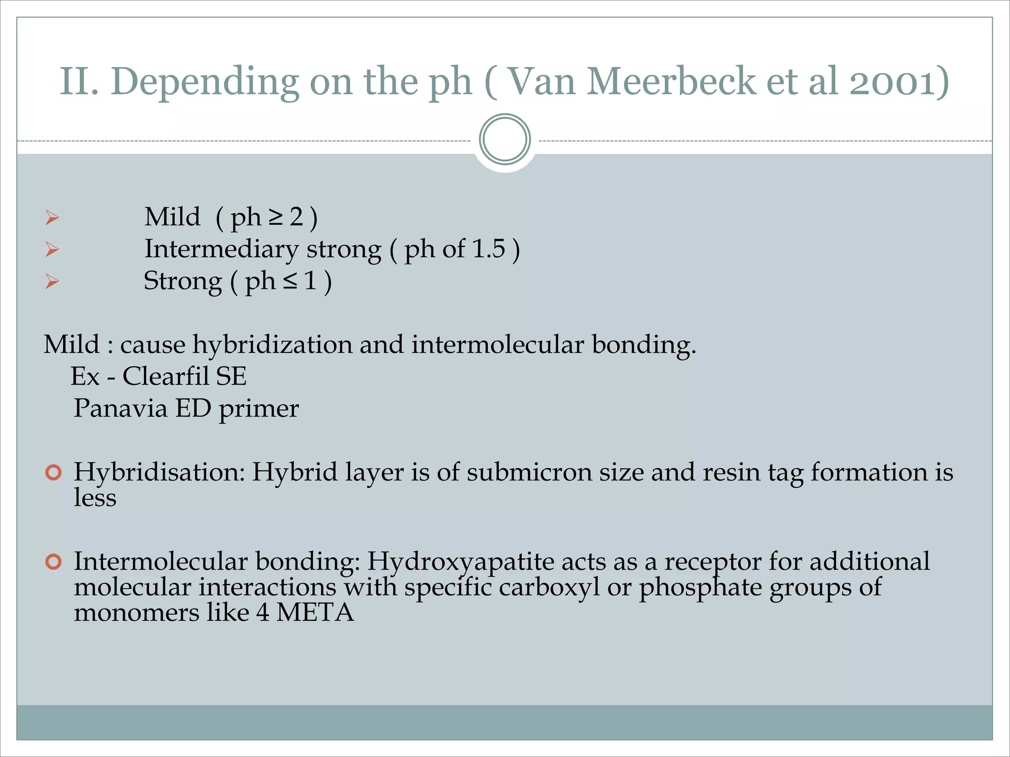 Dentin bonding agent