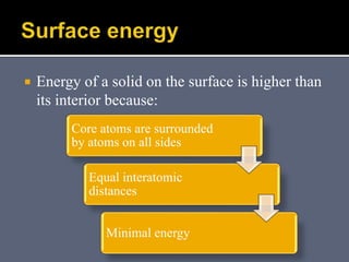  Energy of a solid on the surface is higher than
its interior because:
Core atoms are surrounded
by atoms on all sides
Equal interatomic
distances
Minimal energy
 