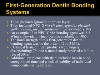  These products ignored the smear layer.
 They included NPG-GMA (N-phenylglycine glycidyl
methacrylate), the polyurethanes, and cyanoacrylates.
 An example of an NPG-GMA bonding agent was S.S.
White's Cervident which became available in 1965.
 The bond strength of this first-generation dentin
bonding agent was on the order of 2 to 3 MPa.
 6 Clinical trials of these products were largely
disappointing; 7th one 6-month study reported a failure
rate of 50%.
 Additional problems with them included loss in bond
strength over time and a lack of stability of individual
components during storage.
 