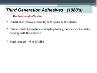 Smearing Adhesion Example dentin bonding agents by dr martin joseph | PPTX