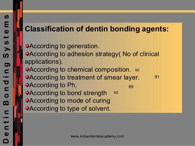 types of dental bonding agents Dentin bonding systems /prosthodontic courses types of dental bonding agents Dentin bonding systems /prosthodontic courses