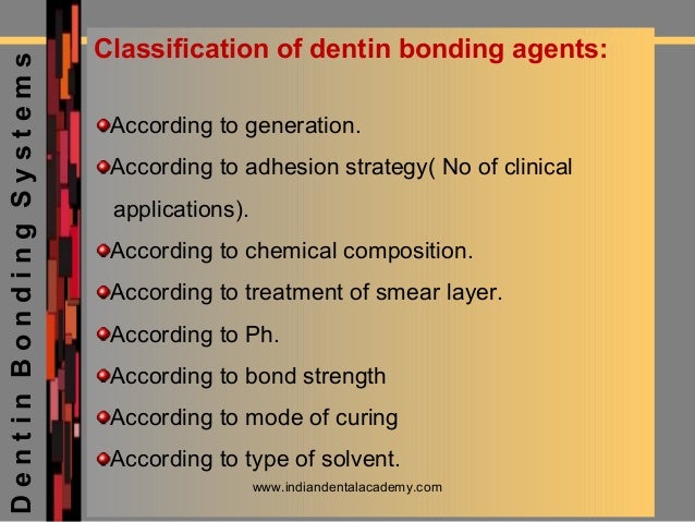 types of dental bonding agents Dentin bonding systems 2 types of dental bonding agents Dentin bonding systems 2