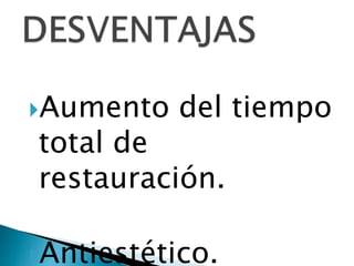 Aumento del tiempo
total de
restauración.
Antiestético.
 