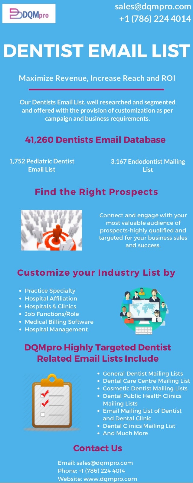 Dentists Email List List of Dentists Dentist Mailing Addresses Da…