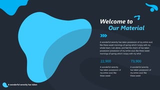 A wonderful serenity has taken
Welcome to
Our Material
A wonderful serenity
has taken possession of
my entire soul, like
these sweet
22,900
A wonderful serenity
has taken possession of
my entire soul, like
these sweet
73,900
A wonderful serenity has taken possession of my entire soul,
like these sweet mornings of spring which I enjoy with my
whole heart. I am alone, and feel the charm of has taken
possession possession of my entire soul, like these sweet
mornings of spring which I enjoy with my whol
 