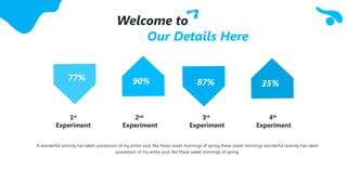 Welcome to
Our Details Here
1st
Experiment
2nd
Experiment
3rd
Experiment
4th
Experiment
A wonderful serenity has taken possession of my entire soul, like these sweet mornings of spring these sweet mornings wonderful serenity has taken
possession of my entire soul, like these sweet mornings of spring
77% 90% 87% 35%
 