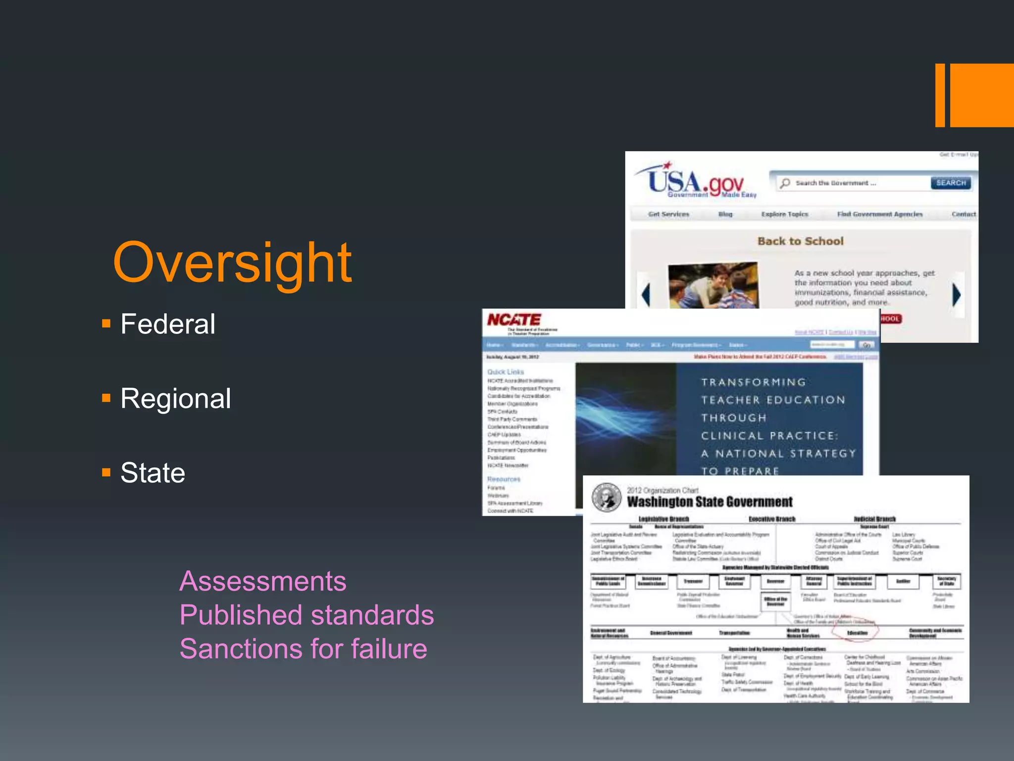 Oversight
 Federal

 Regional

 State


      Assessments
      Published standards
      Sanctions for failure
 