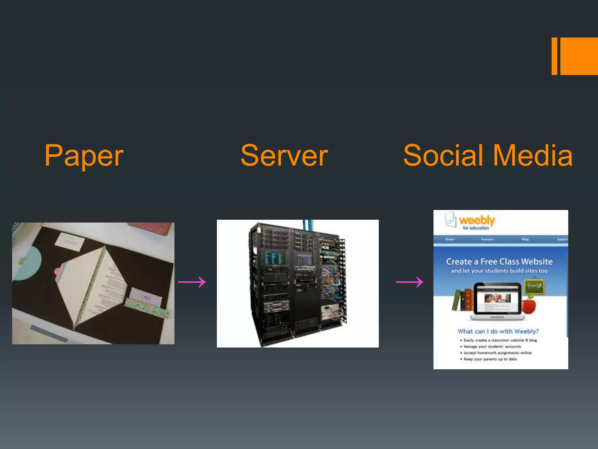 Paper       Server   Social Media



        →            →
 