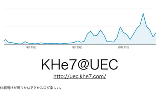 KHe7@UEC
http://uec.khe7.com/
休暇明けが明らかなアクセスログ楽しい。
 