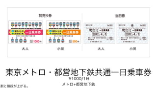 東京メトロ・都営地下鉄共通一日乗車券
¥1000/1日
メトロ+都営地下鉄割と値段が上がる。
 