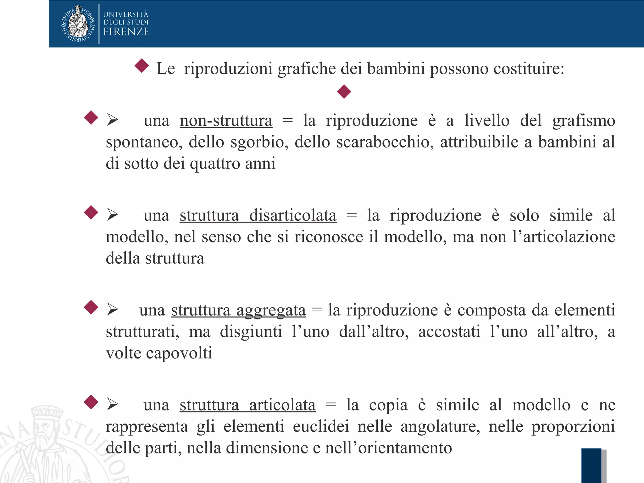  Le riproduzioni grafiche dei bambini possono costituire:

  una non-struttura = la riproduzione è a livello del grafismo
spontaneo, dello sgorbio, dello scarabocchio, attribuibile a bambini al
di sotto dei quattro anni
  una struttura disarticolata = la riproduzione è solo simile al
modello, nel senso che si riconosce il modello, ma non l’articolazione
della struttura
  una struttura aggregata = la riproduzione è composta da elementi
strutturati, ma disgiunti l’uno dall’altro, accostati l’uno all’altro, a
volte capovolti
  una struttura articolata = la copia è simile al modello e ne
rappresenta gli elementi euclidei nelle angolature, nelle proporzioni
delle parti, nella dimensione e nell’orientamento
 