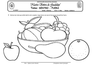 Miss: Kihara Cavero Morales ¡Triunfadores desde el principio!
Colorea las rutas que están dentro de la canasta, luego marca con una (x) los que se encuentran fuera.
ALUMNO: __________________________ NIVEL: INICIAL AULA: 3 Años FECHA: 18/08/16
Tema: DENTRO - FUERA
INSTITUCIÓN EDUCATIVA PRIVADA
