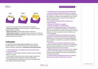 Dentística
Módulo
hud
Odonto
maisinformações
informações
42
2. Quanto ao tipo de material restaurador empregado:
• Restauração Metálica: confeccionadas com ligas metálicas,
especialmente as nobres.
• Restauração Mista: restaurações metalo-cerâmicas.
• Restauração Cerâmica: confeccionadas somente com cerâmica.
• Restauração de Resina Composta: confeccionadas com sistemas
indiretos de resina composta.
As restaurações tipo inlay, onlay ou overlay, tanto aquelas
confeccionadas com cerâmica quanto as construídas com
resina composta, apresentam indicações clínicas semelhantes.
Indicações
a. Dentes posteriores com lesões de cárie envolvendo duas
ou mais superfícies:
• Preferência: restaurações indiretas indicadas para cavidades
médias ou amplas.
• Conservação: apesar de conservadoras, exigem preparo ex-
pulsivo e espaço suficiente para o material restaurador.
• Cavidades pequenas: Preferível usar resina composta direta
para preservar tecido dental hígido.
b. Substituição de restaurações amplas deficientes.
c. Dentes tratados endodonticamente com extensa
destruição coronária: onlays ou overlays são preferidos
por restaurar os dentes mais rapidamente, sem neces-
sidade de etapas adicionais para restaurações pro-
téticas convencionais.
d. Substituição de restaurações metálicas por
razões estéticas.
e. Dentes com fratura de cúspides.
f. Dentes extrudidos ou em suboclusão.
g. Dentes com defeitos estruturais ou de formação:
dentes com amelogênese imperfeita ou hipoplasia po-
dem ser restaurados com resina composta ou cerâmica,
obtendo um bom resultado funcional e estético com
mínimo desgaste.
h. Fechamento de pequenos diastemas em dentes
posteriores: indicado para fechamento de pequenos
diastemas em casos onde não há espaço adequado
para implante ou prótese fixa, ou solução ortodôntica
não é viável.
i. Dentes vitais com extensa destruição coronária:
onlays ou overlays podem ser usados sem necessidade
de tratamento endodôntico, pino intra-radicular, ou
desgaste adicional da estrutura dental.
j. Dentes posteriores com coroa clínica curta: indicado
quando a dimensão gengivo-oclusal é reduzida, difi-
cultando restaurações convencionais que dependem
de retenção mecânica.
k. Dentes tratados endodonticamente com extensa
destruição coronária e dilaceração radicular.
Restaurações estéticas indiretas
Inlay Onlay Overlay
 