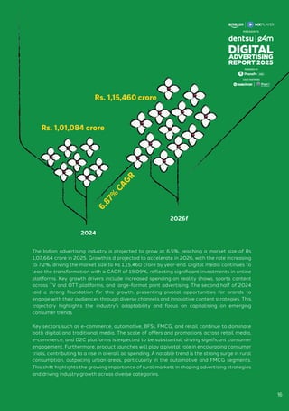 The Indian advertising industry is projected to grow at 6.5%, reaching a market size of Rs
1,07,664 crore in 2025. Growth is d projected to accelerate in 2026, with the rate increasing
to 7.2%, driving the market size to Rs 1,15,460 crore by year-end. Digital media continues to
lead the transformation with a CAGR of 19.09%, reflecting significant investments in online
platforms. Key growth drivers include increased spending on reality shows, sports content
across TV and OTT platforms, and large-format print advertising. The second half of 2024
laid a strong foundation for this growth, presenting pivotal opportunities for brands to
engage with their audiences through diverse channels and innovative content strategies. This
trajectory highlights the industry's adaptability and focus on capitalising on emerging
consumer trends.
Key sectors such as e-commerce, automotive, BFSI, FMCG, and retail continue to dominate
both digital and traditional media. The scale of offers and promotions across retail media,
e-commerce, and D2C platforms is expected to be substantial, driving significant consumer
engagement. Furthermore, product launches will play a pivotal role in encouraging consumer
trials, contributing to a rise in overall ad spending. A notable trend is the strong surge in rural
consumption, outpacing urban areas, particularly in the automotive and FMCG segments.
This shift highlights the growing importance of rural markets in shaping advertising strategies
and driving industry growth across diverse categories.
2024
Rs. 1,01,084 crore
Rs. 1,15,460 crore
6
.
8
7
%
C
A
G
R
2026f
GOLD PARTNERS
POWERED BY
16
 