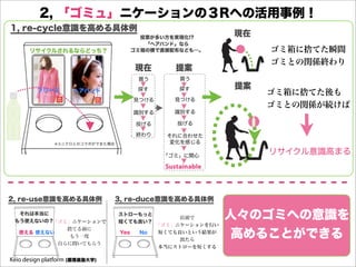 ※




Keio design platform
 