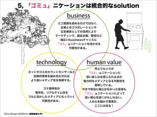 business




                       technology         human value




Keio design platform
 