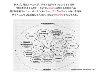 Dentsuでの野望04