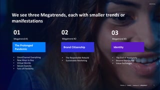 Media // / /
3
We see three Megatrends, each with smaller trends or
manifestations
• OmniChannel Everything
• New Ways to Buy
• Virtual Worlds
• Secure Scarcity
• Fans of Flexibility
• The Responsible Rebuild
• Sustainable Marketing
• The End of Anonymity
• Beyond the Cookie
• Value Exchanges
The Prolonged
Pandemic
Brand Citizenship Identity
Megatrend #1 Megatrend #2 Megatrend #3
01 02 03
 