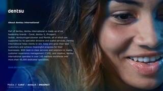 Media // / /
Media // / /
© 2021 dentsu | all rights reserved
About dentsu international
Part of dentsu, dentsu international is made up of six
leadership brands - Carat, dentsu X, iProspect,
Isobar, dentsumcgarrybowen and Merkle, all of which are
supported by its specialist divisions and scaled services. Dentsu
International helps clients to win, keep and grow their best
customers and achieve meaningful progress for their
businesses. With best-in-class services and solutions in media,
customer experience management (CXM), and creative, dentsu
international operates in over 145 markets worldwide with
more than 45,000 dedicated specialists.
www.dentsu.com
 