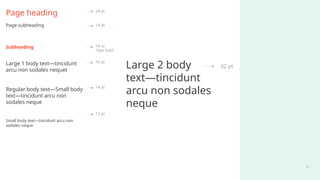 Subheading
5
Page heading
Page subheading
Large 1 body text—tincidunt
arcu non sodales nequet
Regular body text—Small body
text—tincidunt arcu non
sodales neque
Small body text—tincidunt arcu non
sodales neque
Large 2 body
text—tincidunt
arcu non sodales
neque
24 pt
14 pt
14 or
16pt bold
14 pt
16 pt
32 pt
12 pt
 