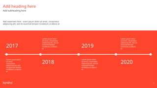 74
Add statement here - orem ipsum dolor sit amet, consectetur
adipiscing elit, sed do eiusmod tempor incididunt ut labore et
Lorem ipsum dolor
sit amet, consectetur
adipiscing elit, sed do
eiusmod tempor
incididunt ut labore
et
Lorem ipsum dolor
sit amet,
consectetur
adipiscing elit, sed
do eiusmod tempor
incididunt ut labore
et
Lorem ipsum dolor
sit amet, consectetur
adipiscing elit, sed do
eiusmod tempor
incididunt ut labore
et
Lorem ipsum dolor
sit amet, consectetur
adipiscing elit, sed do
eiusmod tempor
incididunt ut labore
et
2017 2019
2018 2020
Add heading here
Add subheading here
 