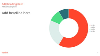 80
1st Qtr
2nd Qtr
3rd Qtr
4th Qtr
Add headline here
Add heading here
Add subheading here
 