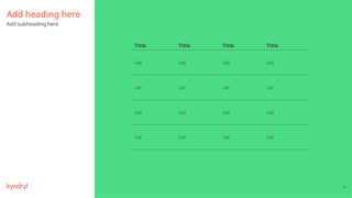 84
Add heading here
Add subheading here
Title Title Title Title
List List List List
List List List List
List List List List
List List List List
 