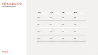 85
Add heading here
Add subheading here
Title Title Title Title
List List List List
List List List List
List List List List
List List List List
 