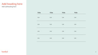 86
Add heading here
Add subheading here
Title Title Title Title
List List List List
List List List List
List List List List
List List List List
 