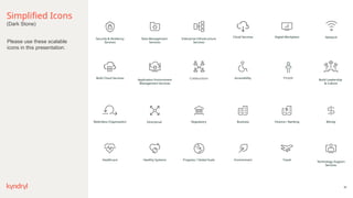 95
Simplified Icons
(Dark Stone)
Security & Resiliency
Services
Data Management
Services
Enterprise Infrastructure
Services
Cloud Services Digital Workplace
People
Multi Cloud Services
Application Environment
Management Services
Accessibility
Build Leadership
& Culture
Relentless Organization Regulatory Business Finance / Banking Money
Healthcare Healthy Systems Progress / Global Scale Environment Travel
Technology Support
Services
Network
Directional
Please use these scalable
icons in this presentation.
Collaboration
 